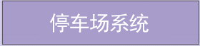 停車場系統